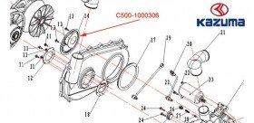 piastra di grande pressione Kazuma jaguar 500CC