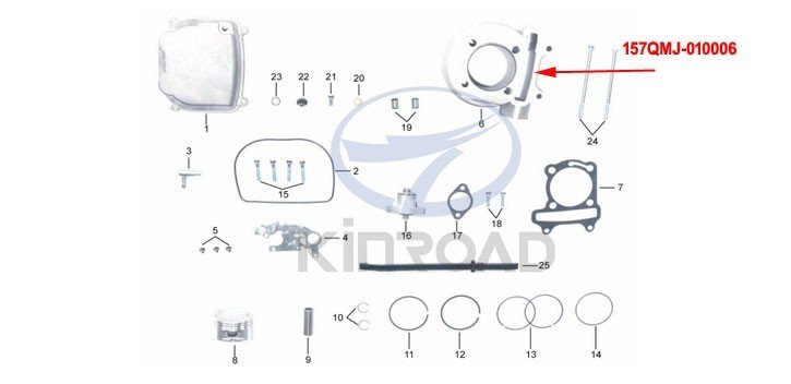 Kinroad Zylinderblock 150 cc