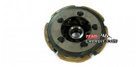 CFMoto 800cc Clutch