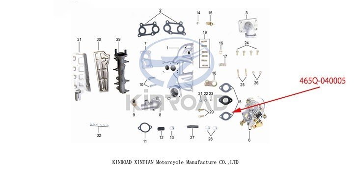 Vergaserdichtung Kinroad 800 1100